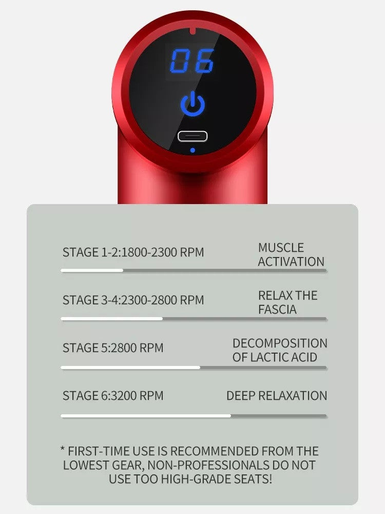 BodySmarty™ Mini Massage Gun + Garantía de Por Vida!