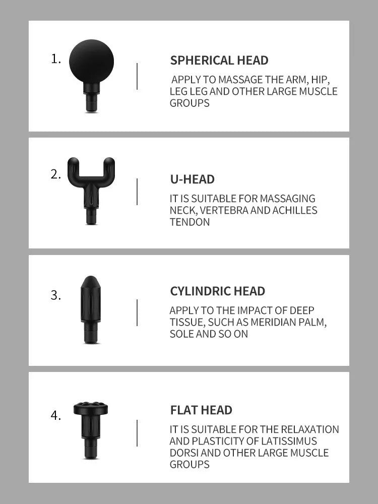 BodySmarty™ Mini Massage Gun + Garantía de Por Vida!